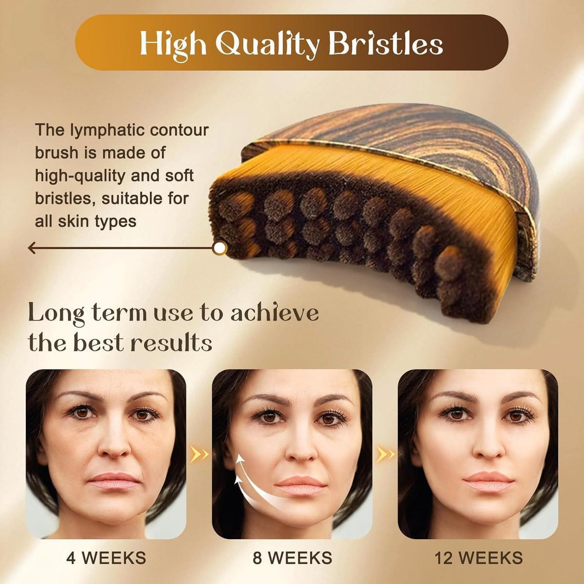 Lymphatic Contour Face Brus